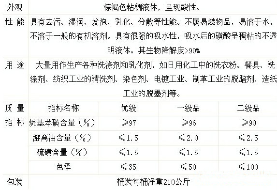 直链烷基苯磺酸性能